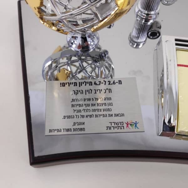 מעמד שולחני מהודר עץ ומתכת עם גלובוס